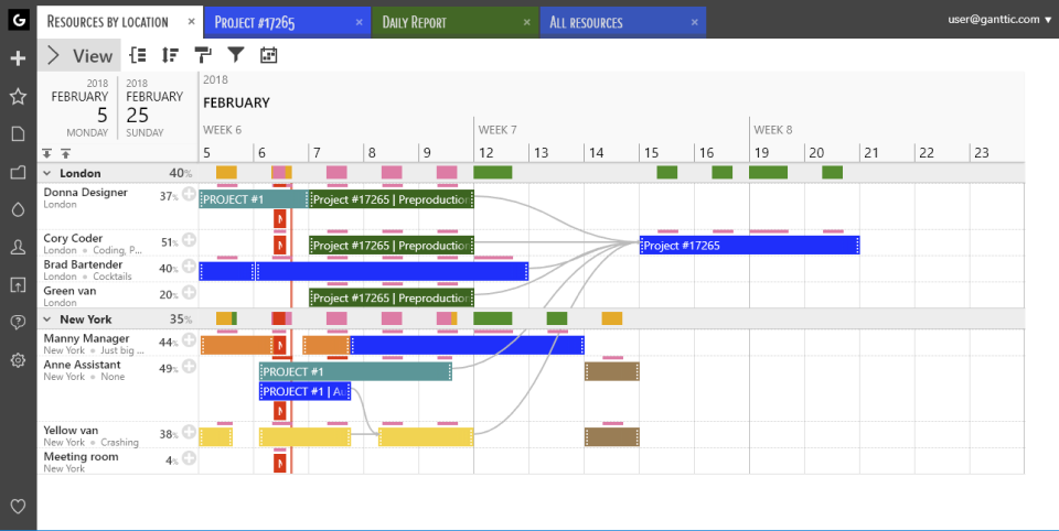 Ganttic product screenshot
