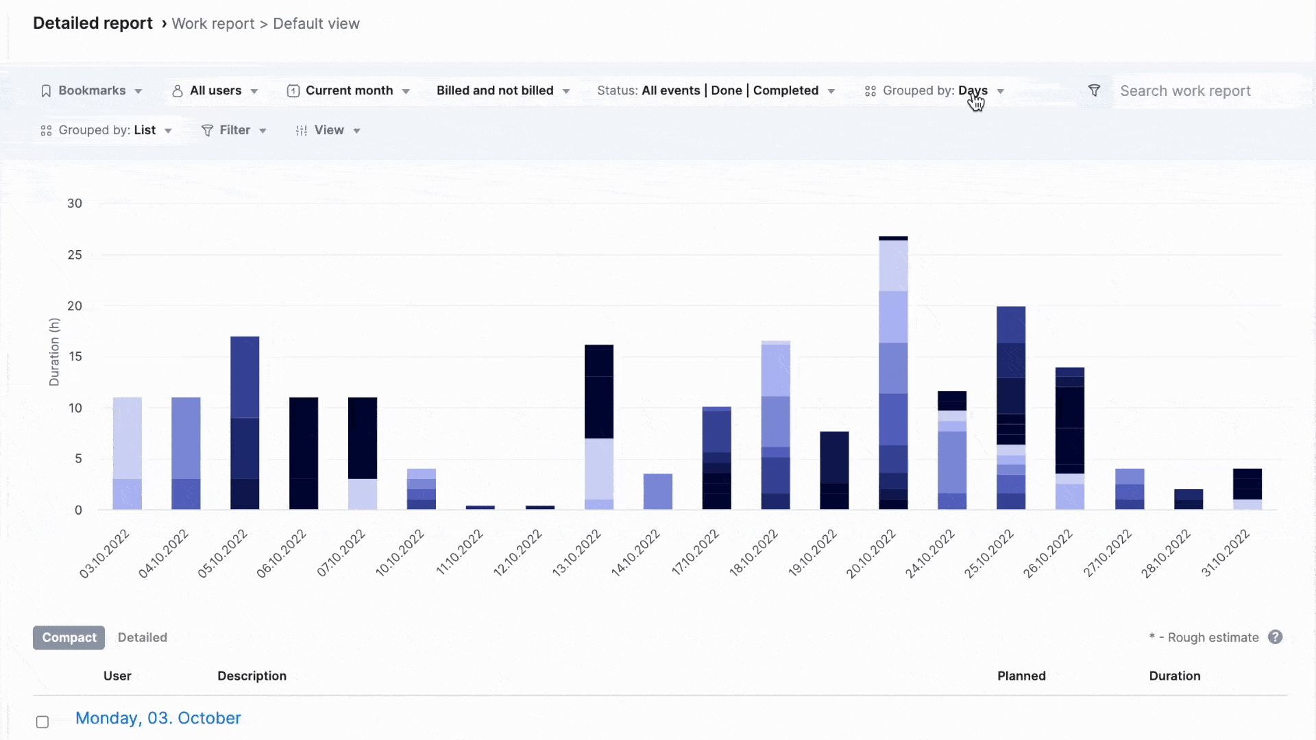 Gif showing Activity Types in Scoro's Detailed Work Report