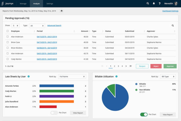 best free project management software for one person best free project management software for one person
