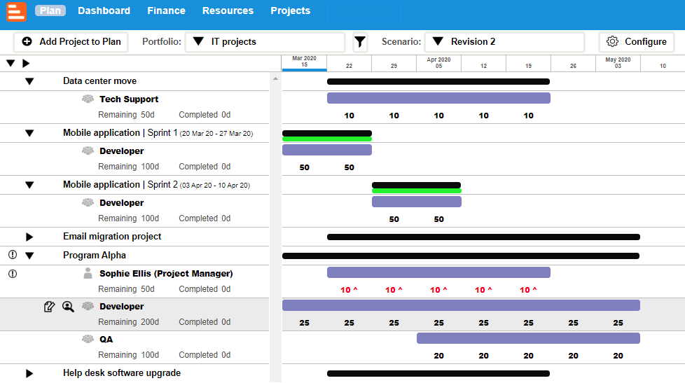 Kelloo product screenshot