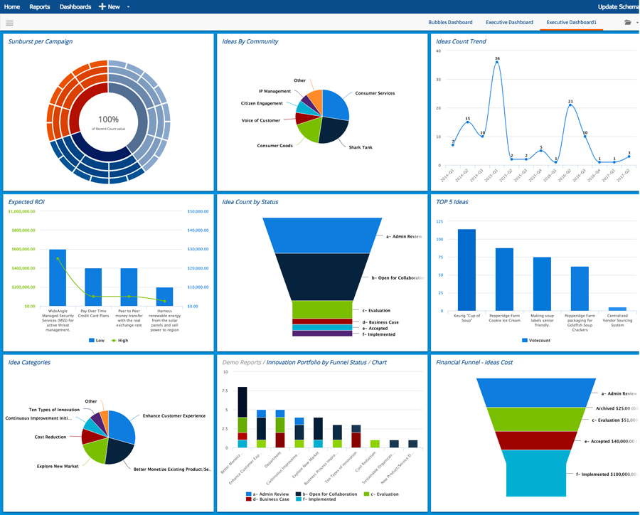 Planbox product screenshot