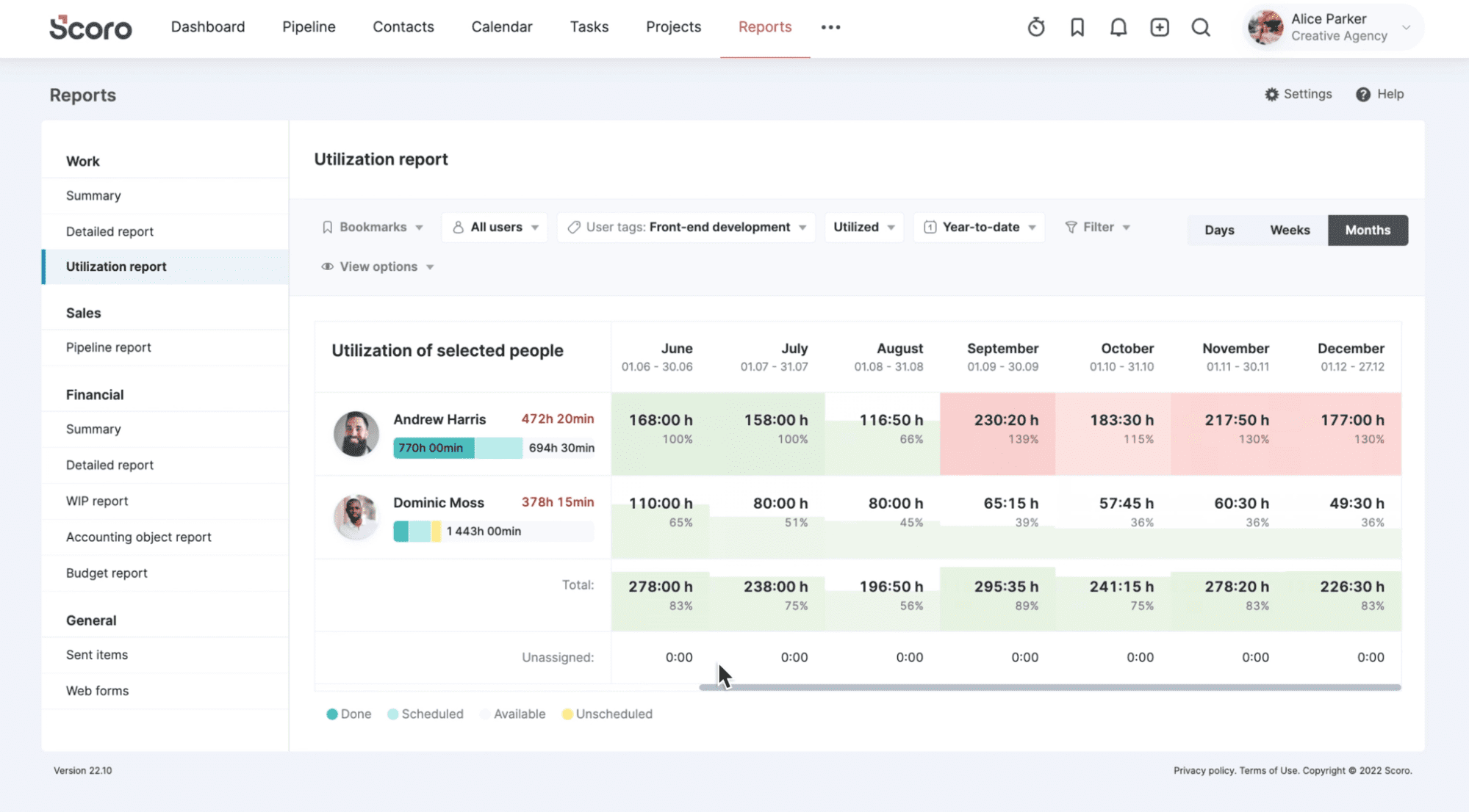 Screenshot of Scoro Utilization report for selected team members