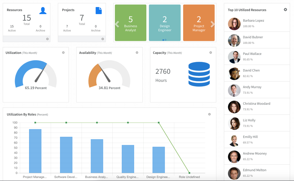eResource Scheduler product screenshot