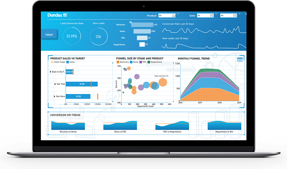 free business intelligence tools for mac free business intelligence tools for mac