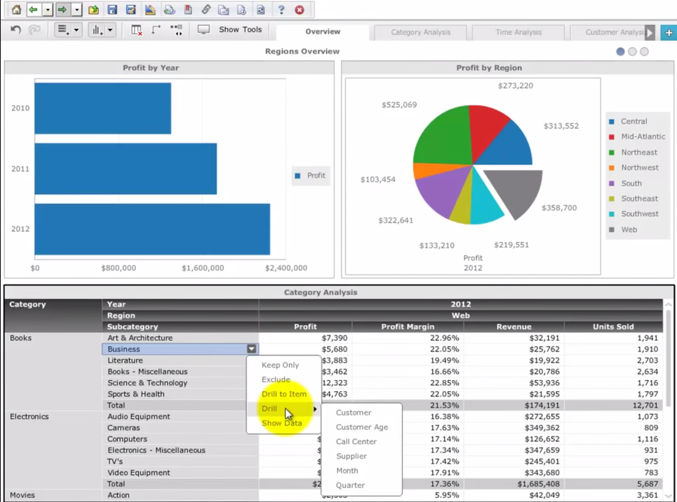 MicroStrategy product screenshot