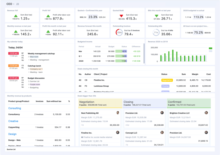 Top 15 Work Management Software Reviewed Scoro Top 15 work management software reviewed scoro