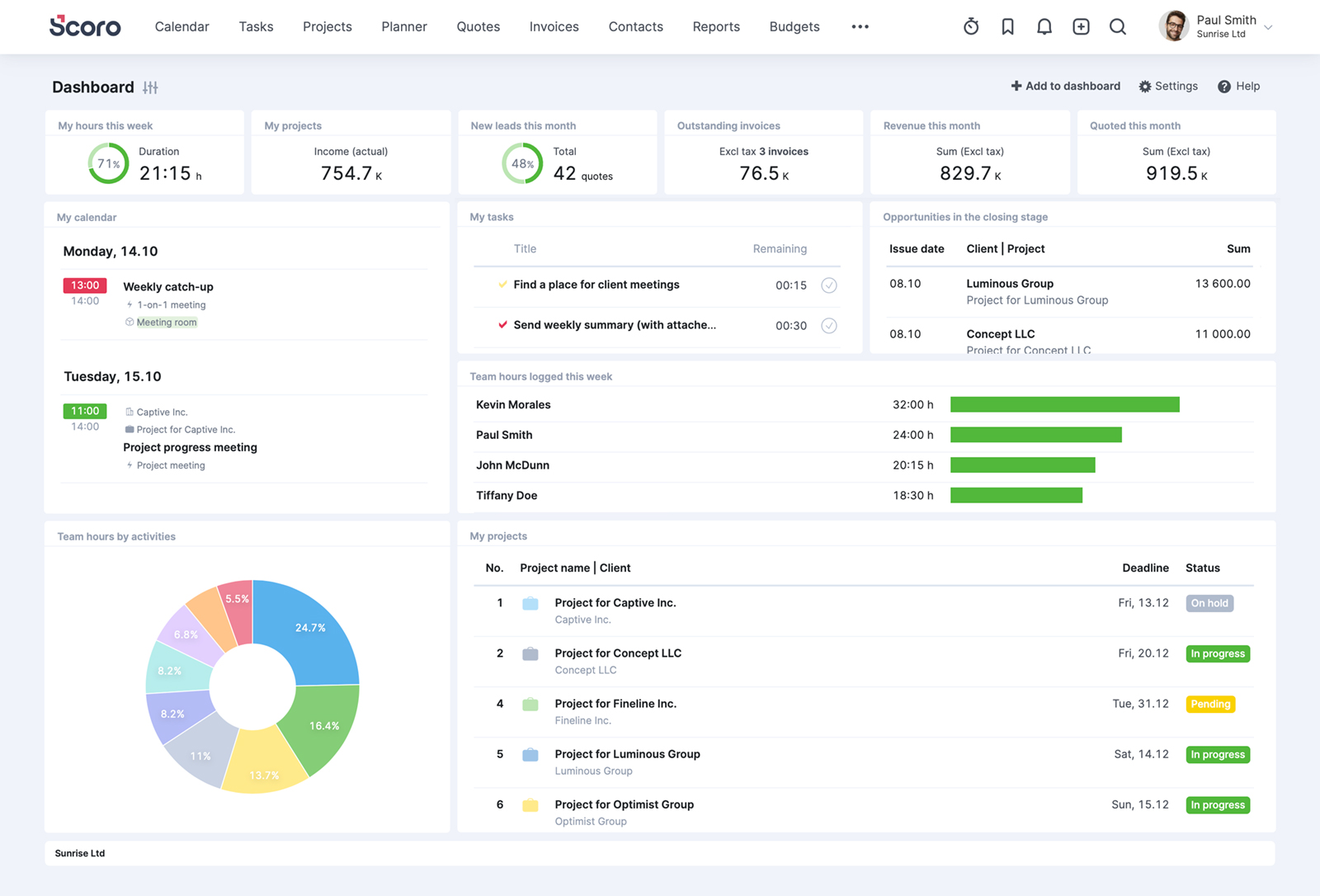 Scoro product screenshot