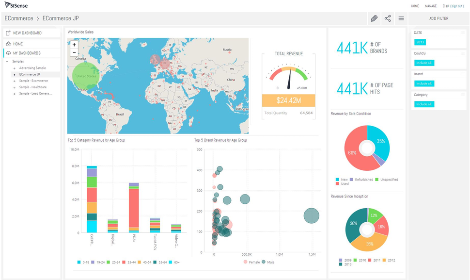 Sisense product screenshot