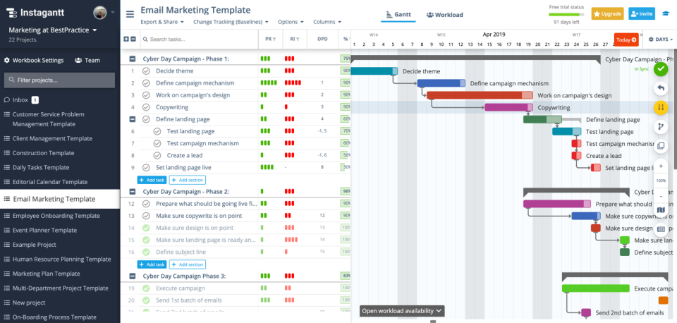 best free gantt chart cloud