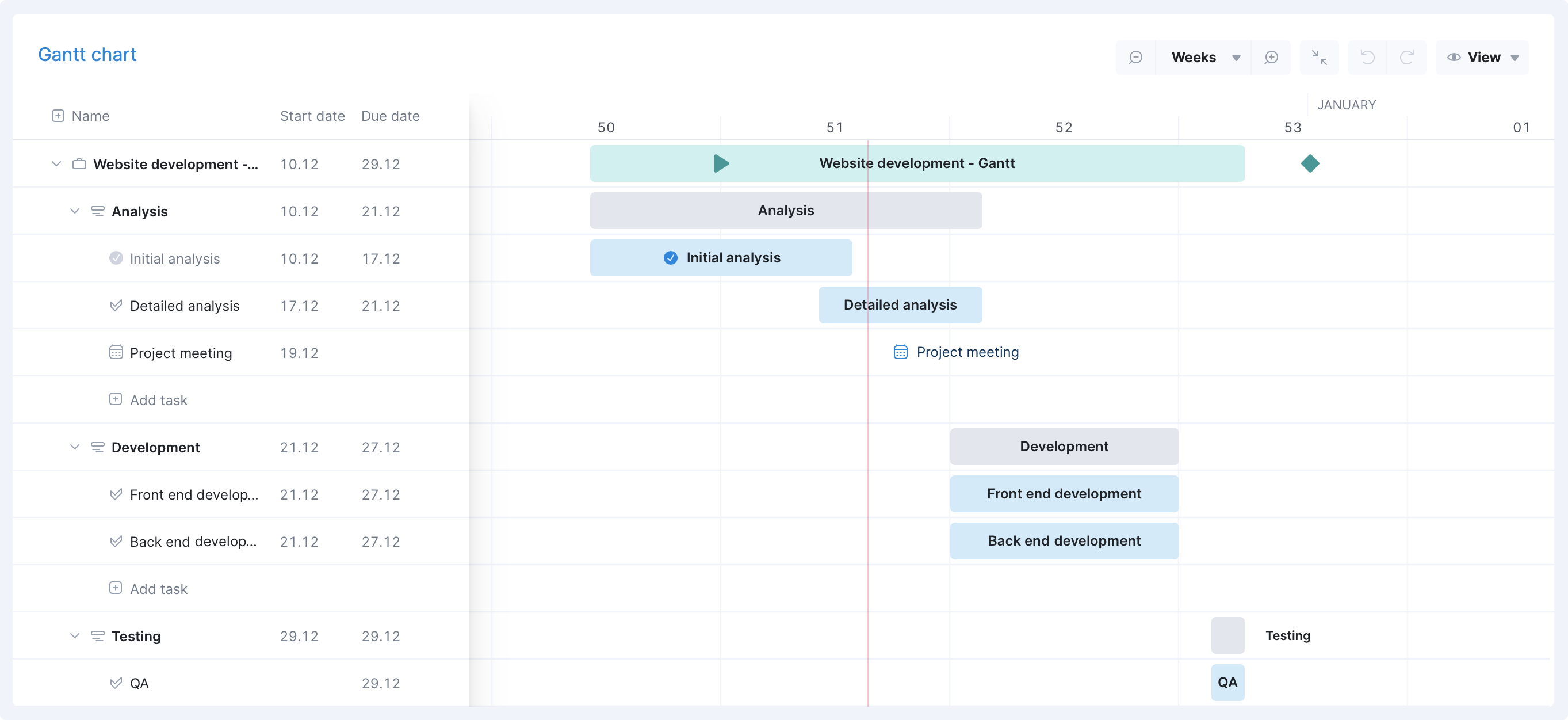 gantt-chart