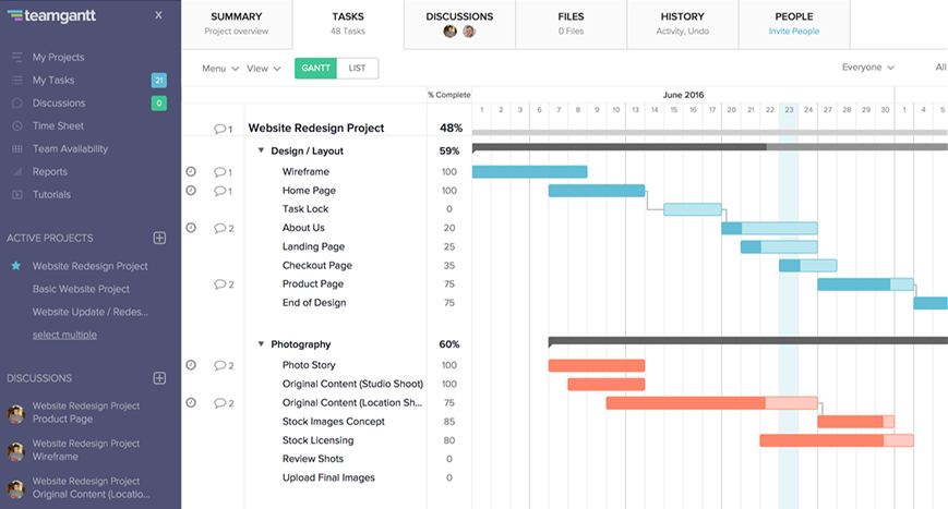 TeamGantt product screenshot