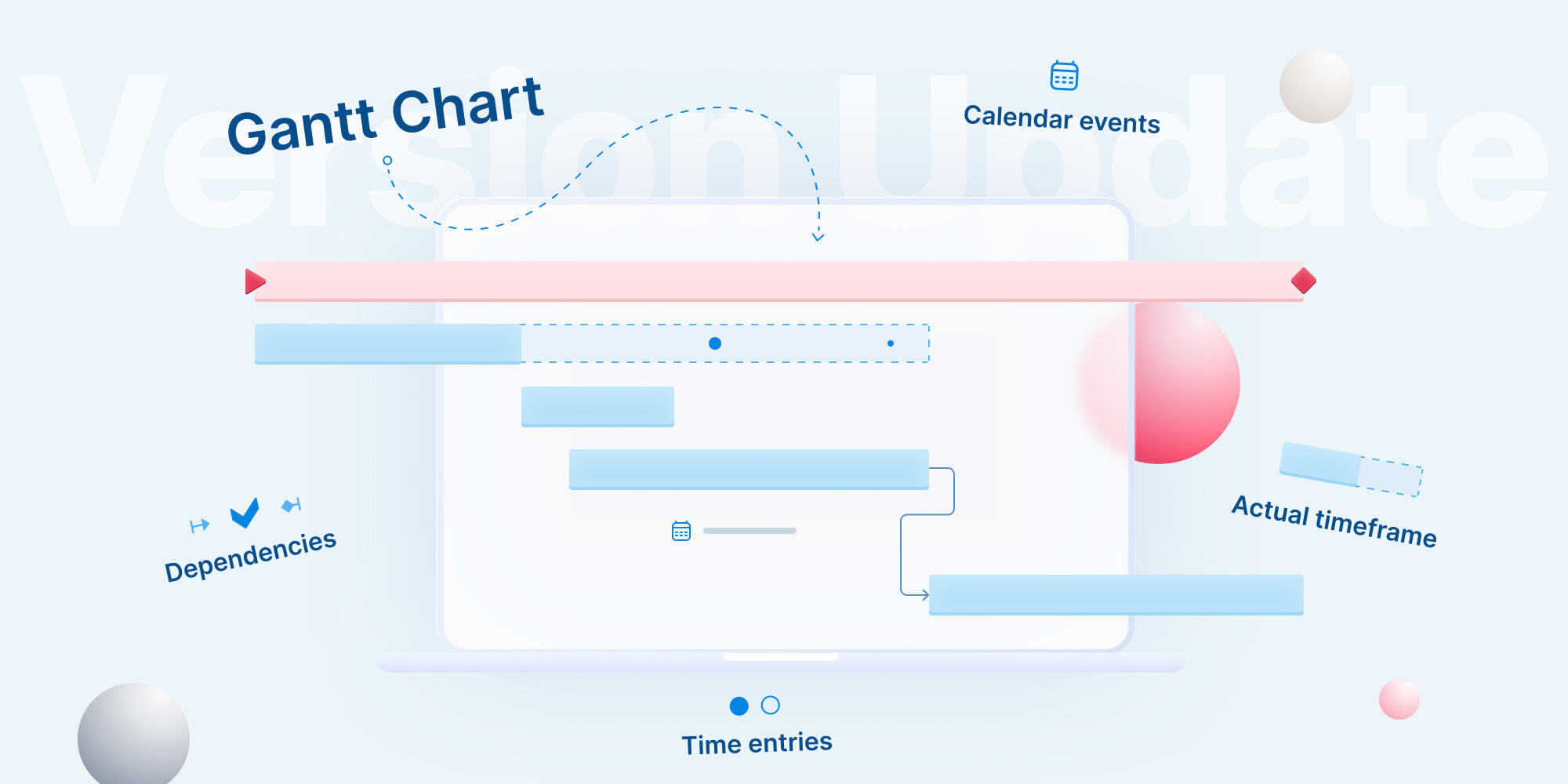 Gantt Chart