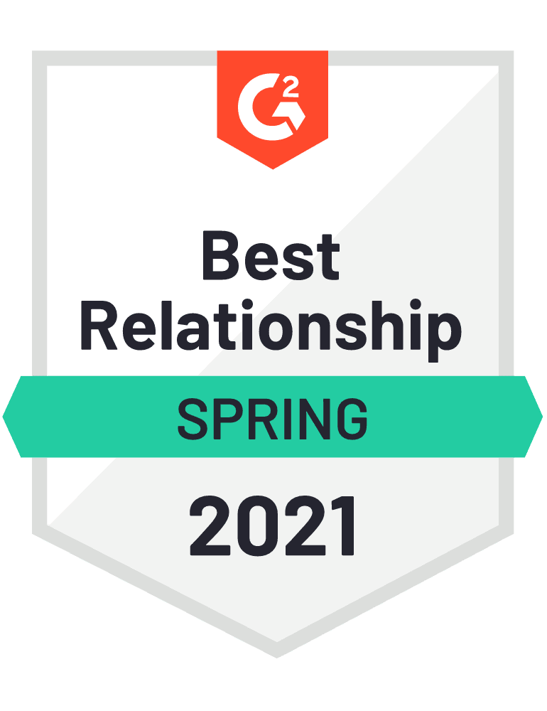 Scoro Work Management Software Best Relationship