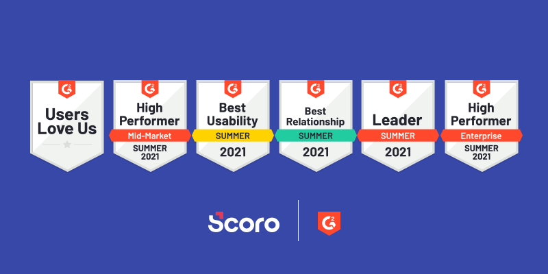 Scoro G2 Summer 2021 awards