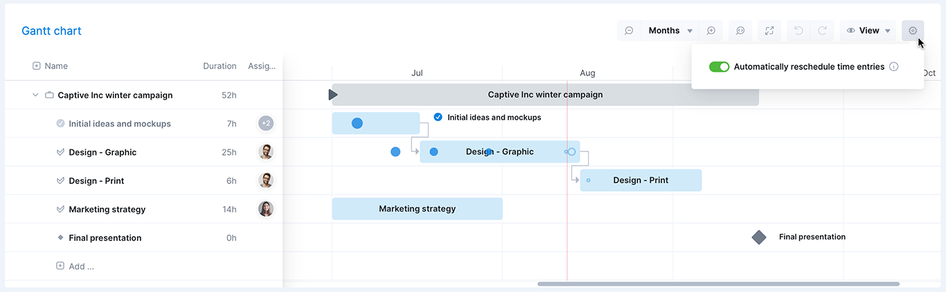 Scoro Gantt Chart