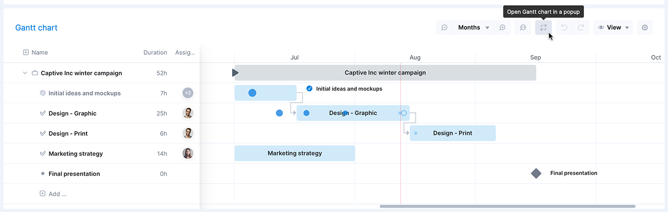 Scoro Gantt Chart