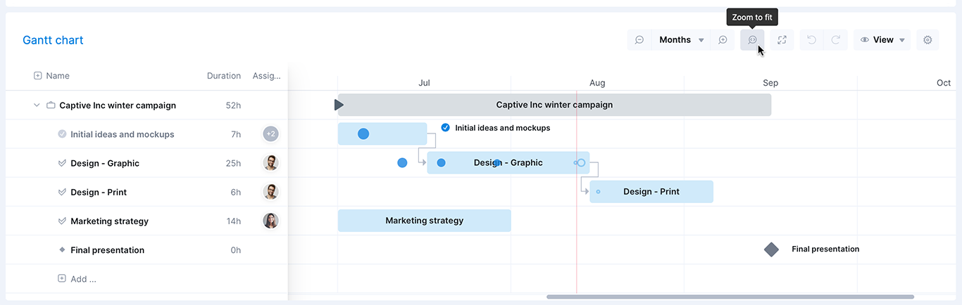 Scoro Gantt Chart