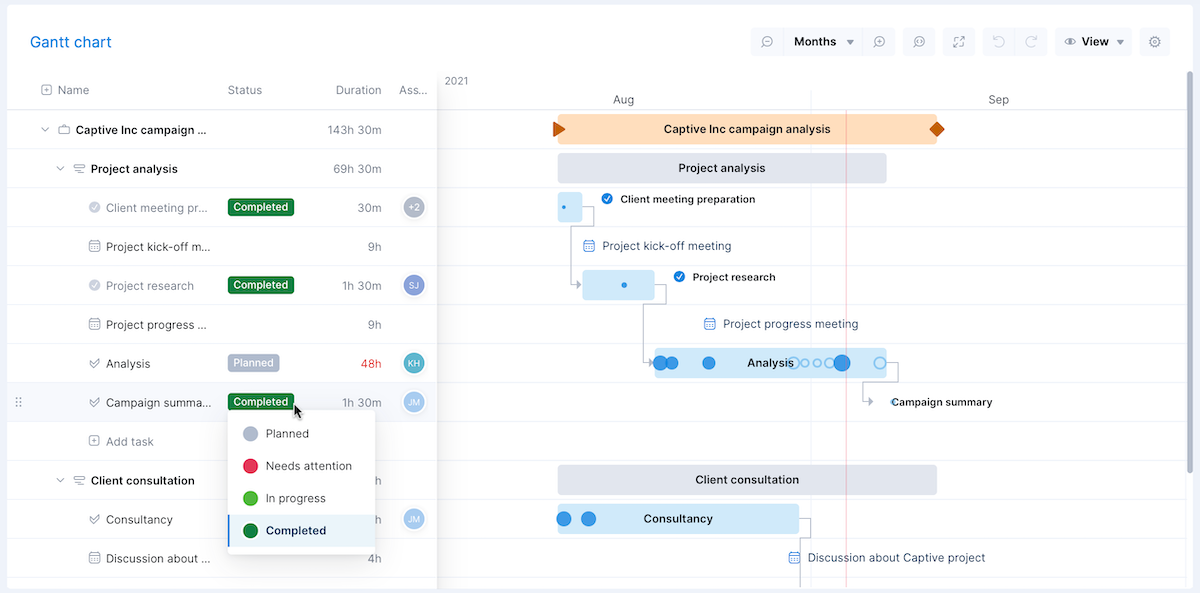 Scoro Gantt Chart visual