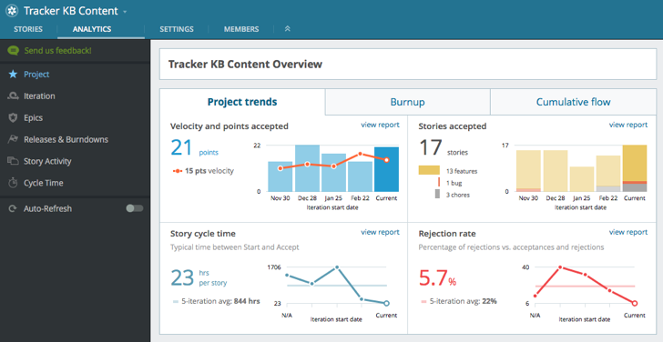 Pivotal Tracker product screenshot