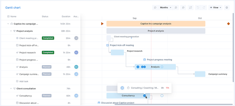 Scoro Gantt chart view