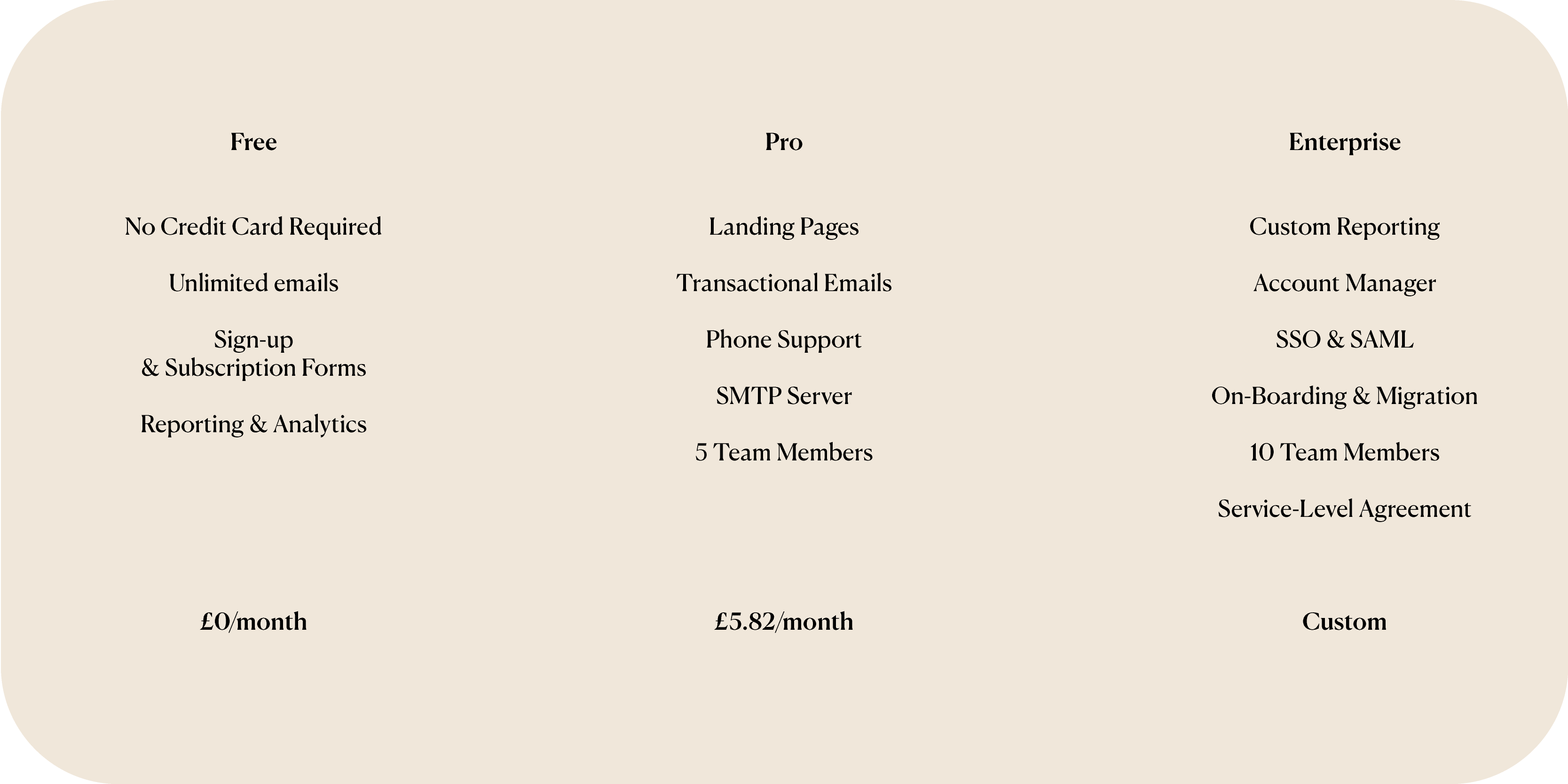 Moosend pricing