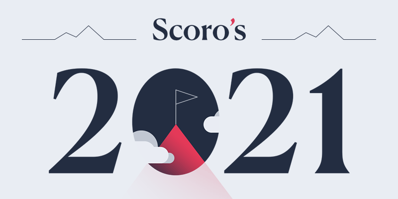 Scoro 2021 in Numbers