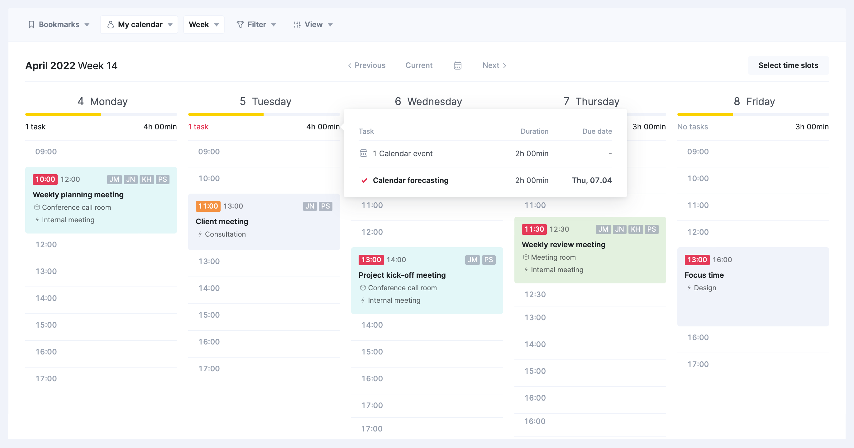 Workload forecasting in Calendar