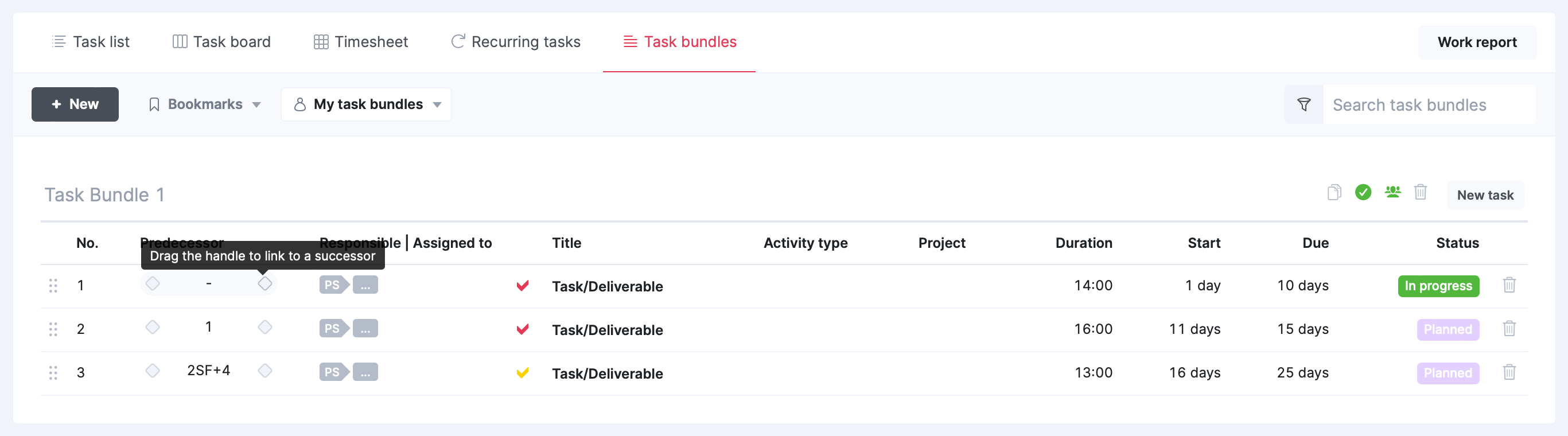 Task bundle dependencies