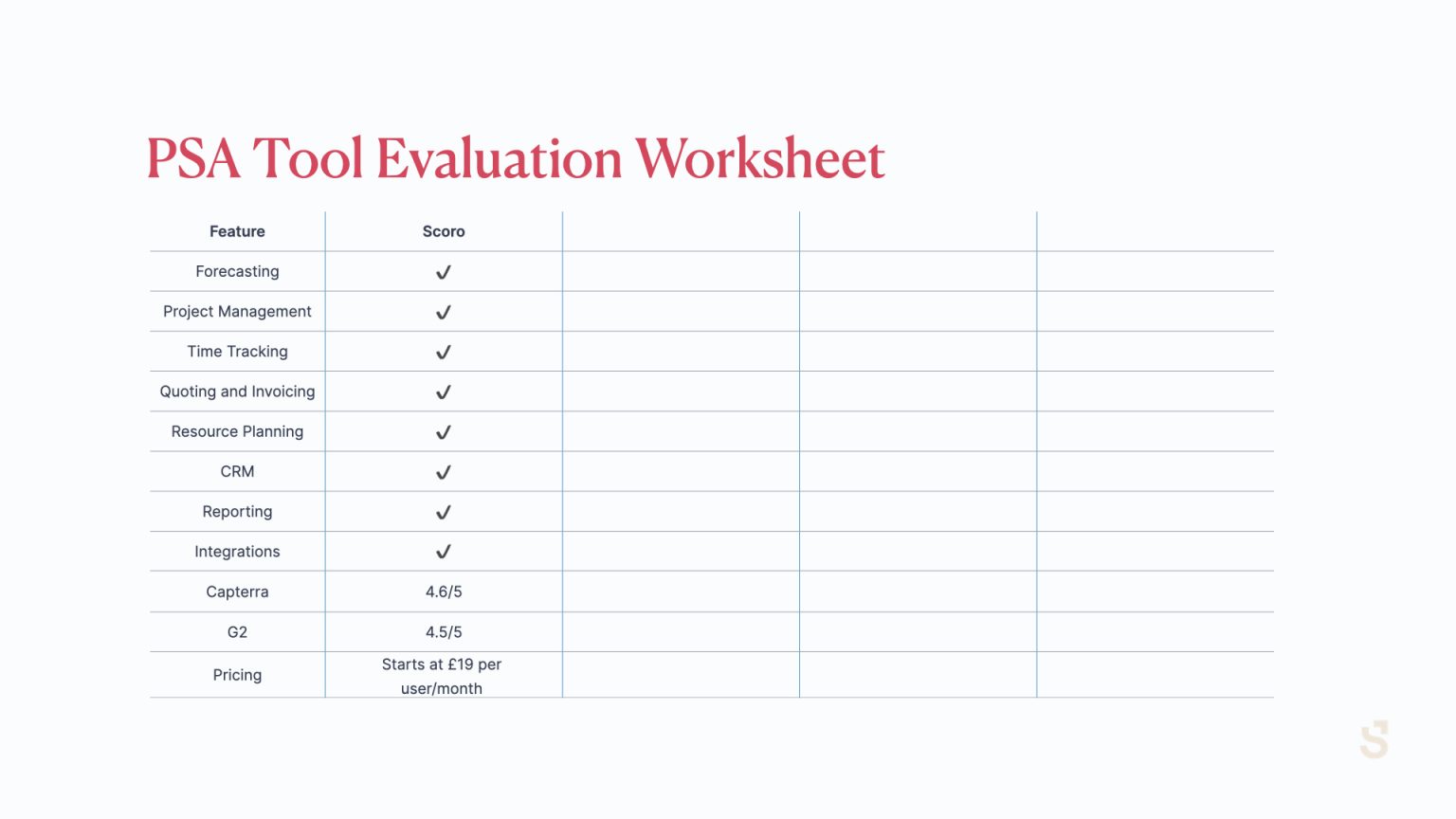 2023 Guide to Implementing PSA Software