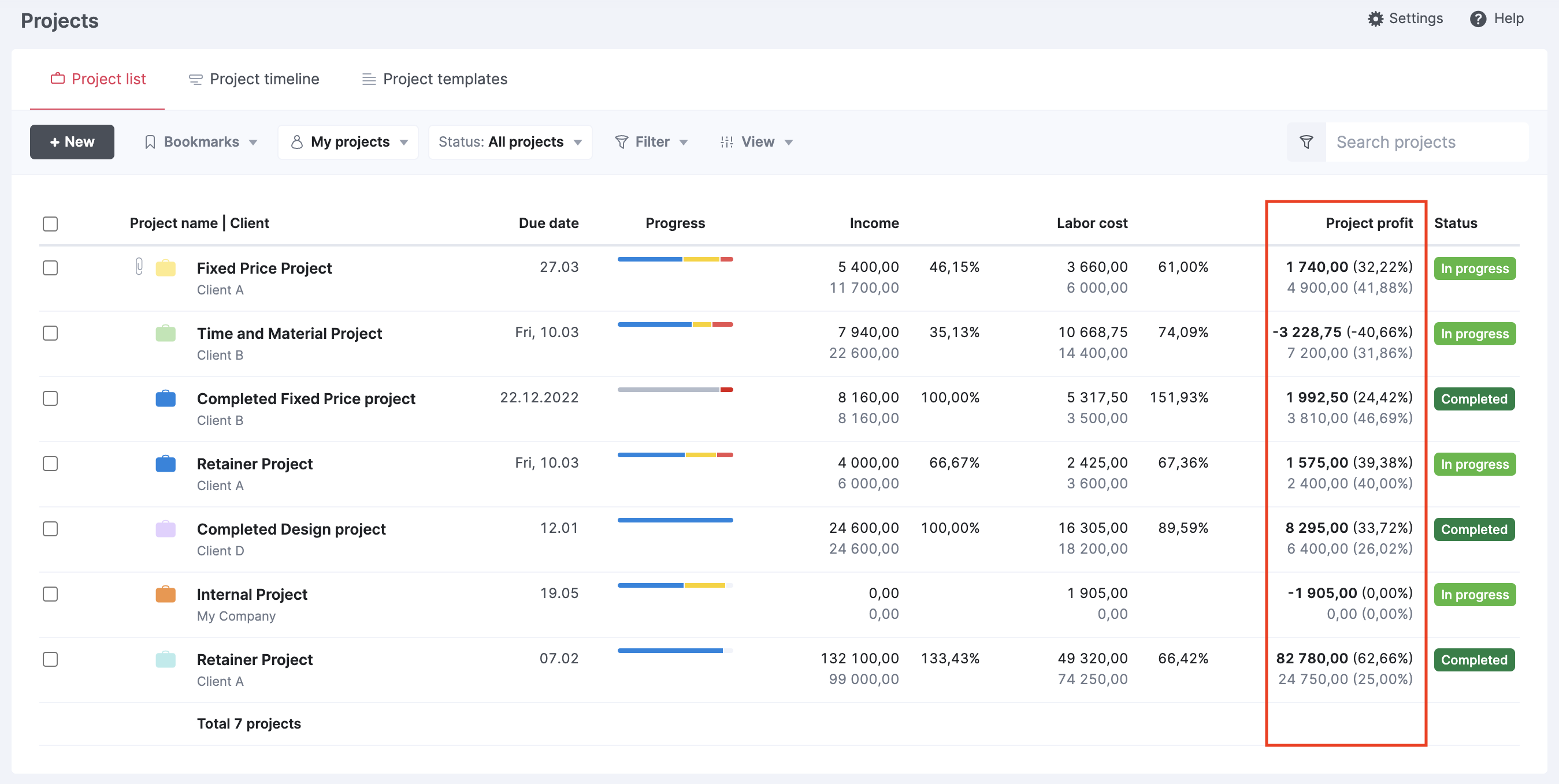 Profit column in project list view