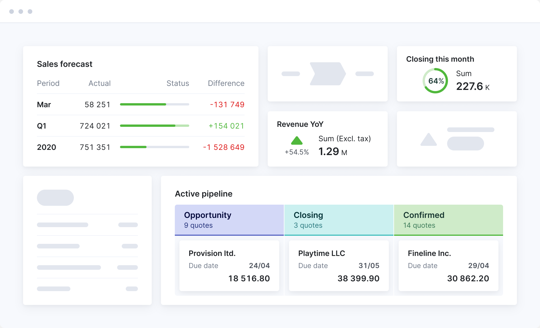 sales metrics tracking in Scoro - preview