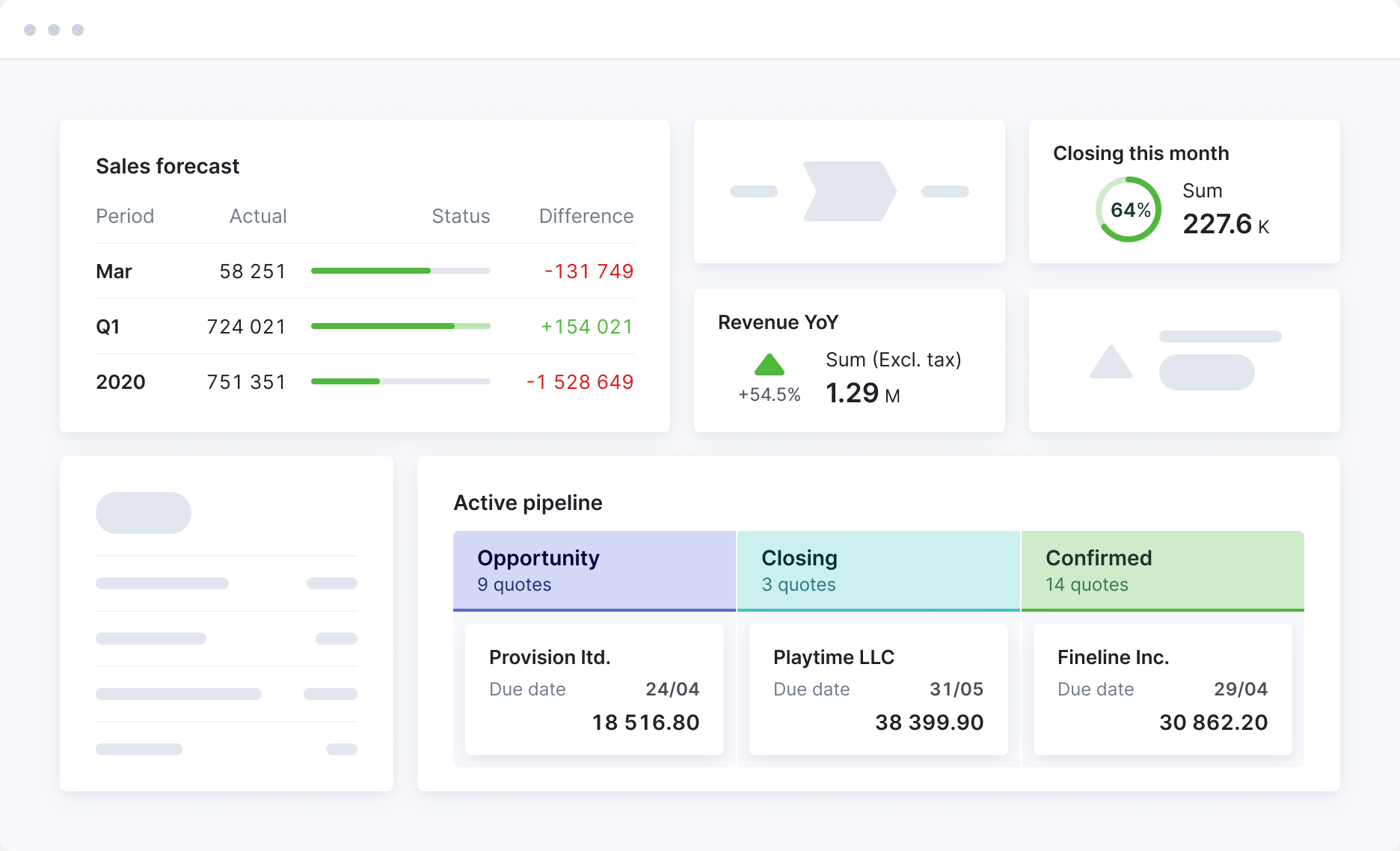 Head of sales dashboard in Scoro