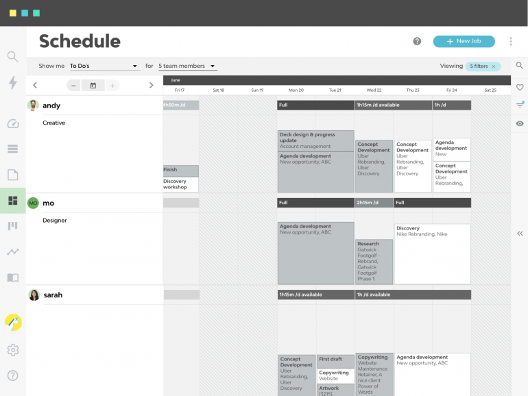 9 Project Management Software That Integrate with Xero| Scoro