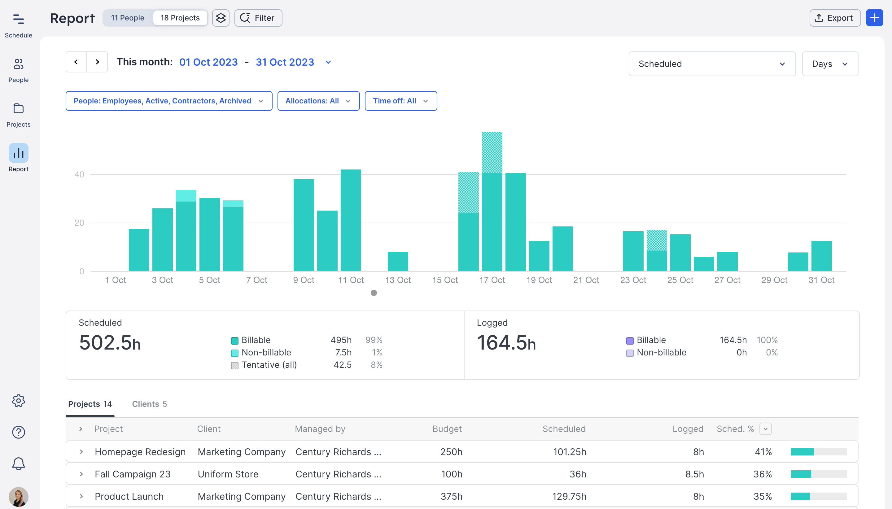 Screenshot of Project report in Float