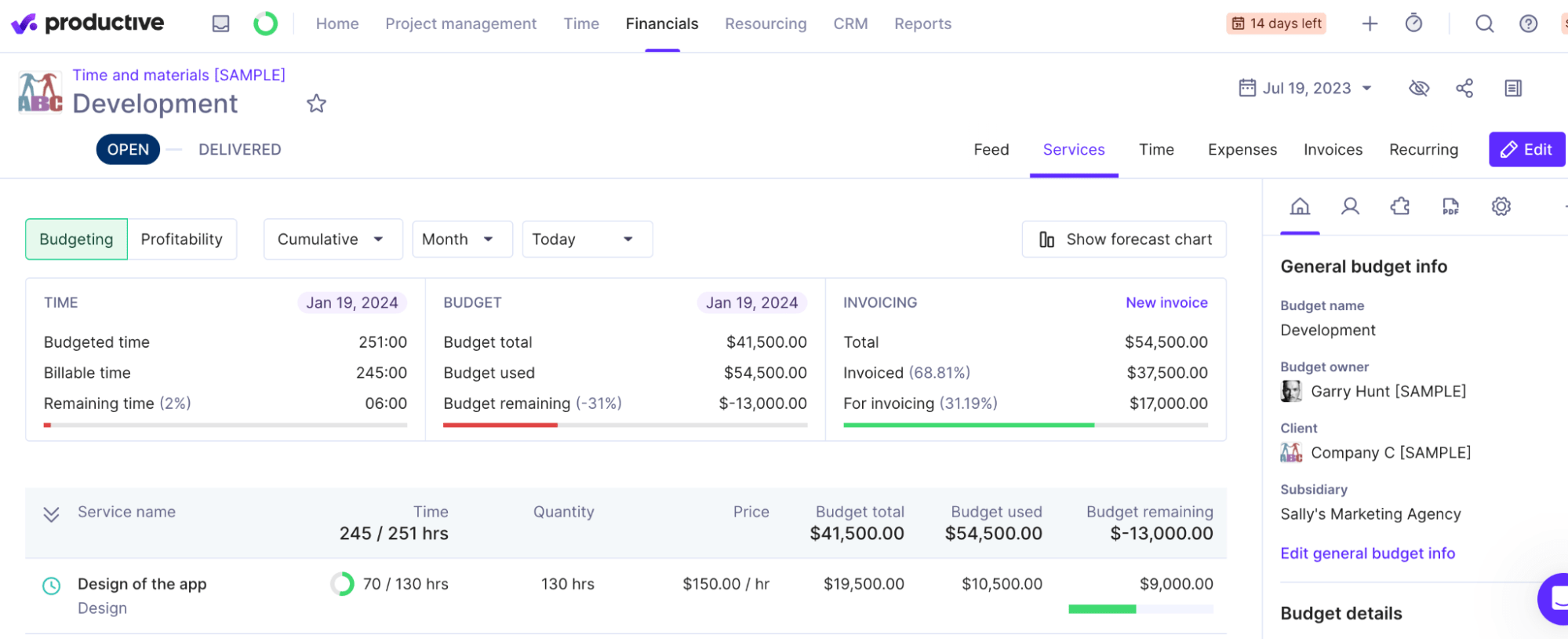 Screenshot of Productive's financials dashabord