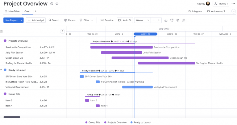 11 Popular Project Management Tools (For Any Team) | Scoro