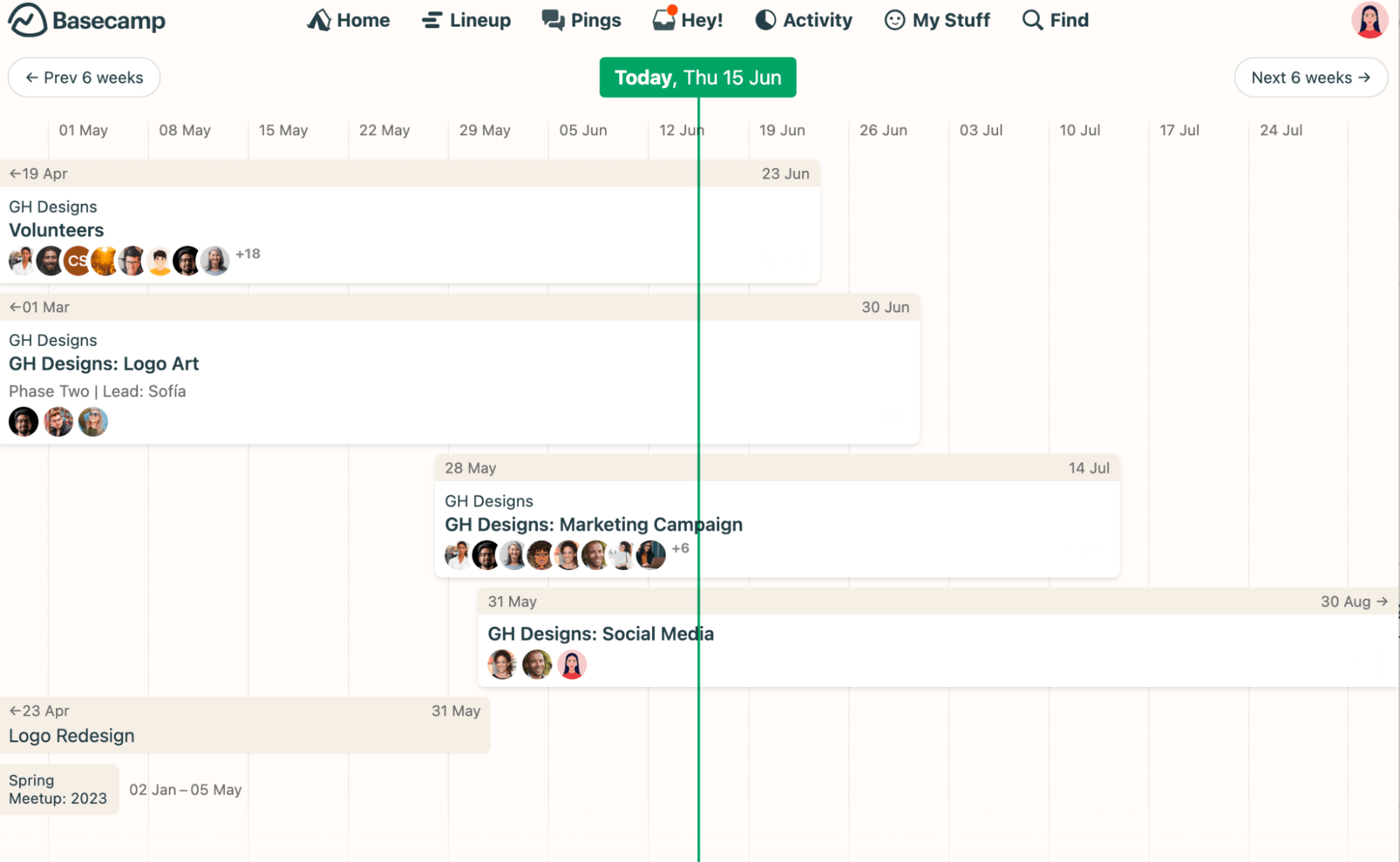 Screenshot of a project timeline in Basecamp