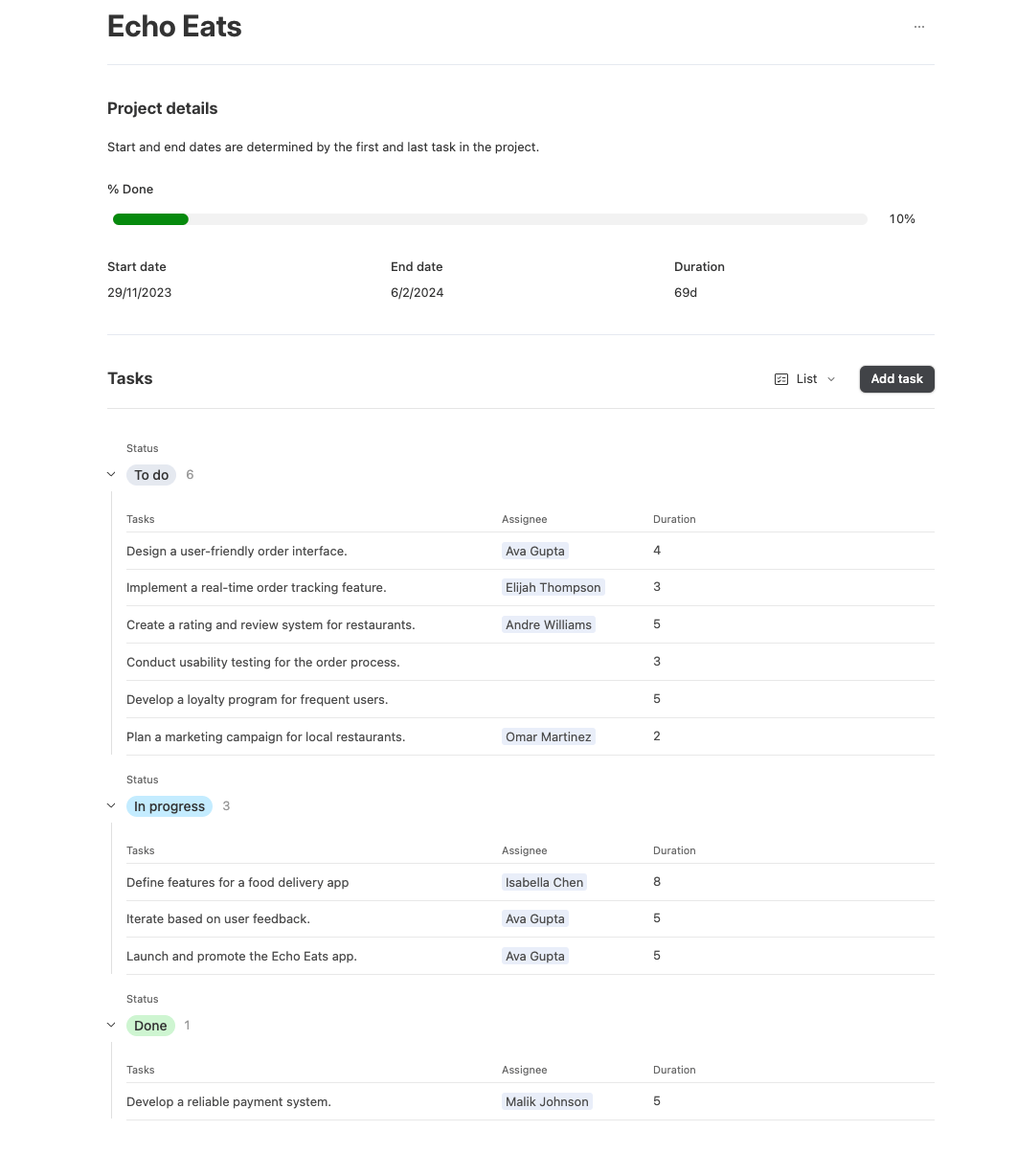 Screenshot of project details in Airtable