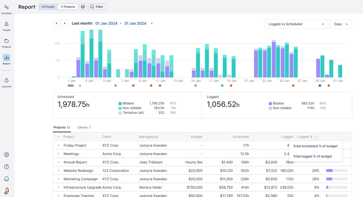 Screenshot of project report Float