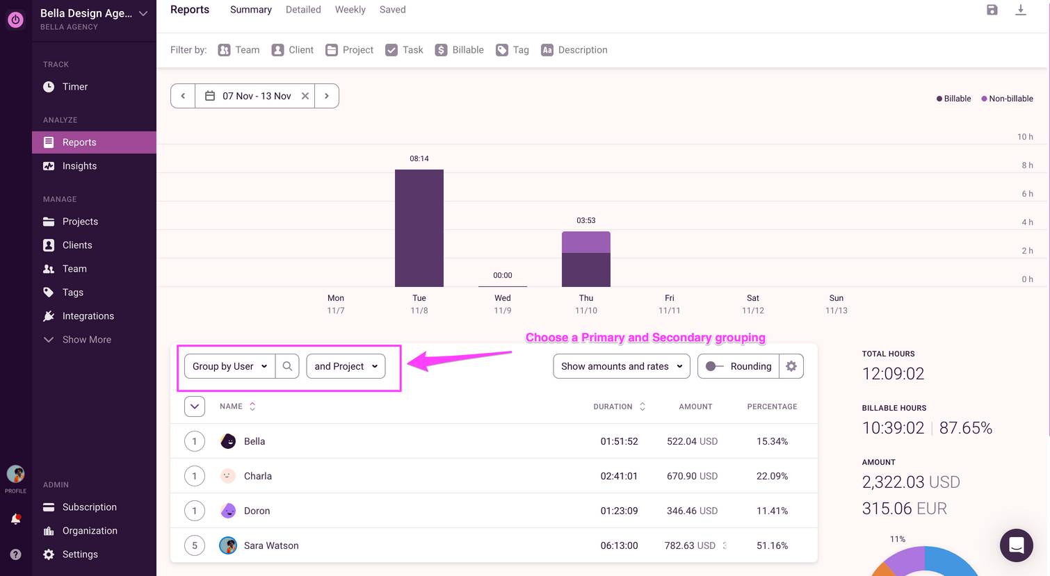 Screenshot of summary report in Toggl Track