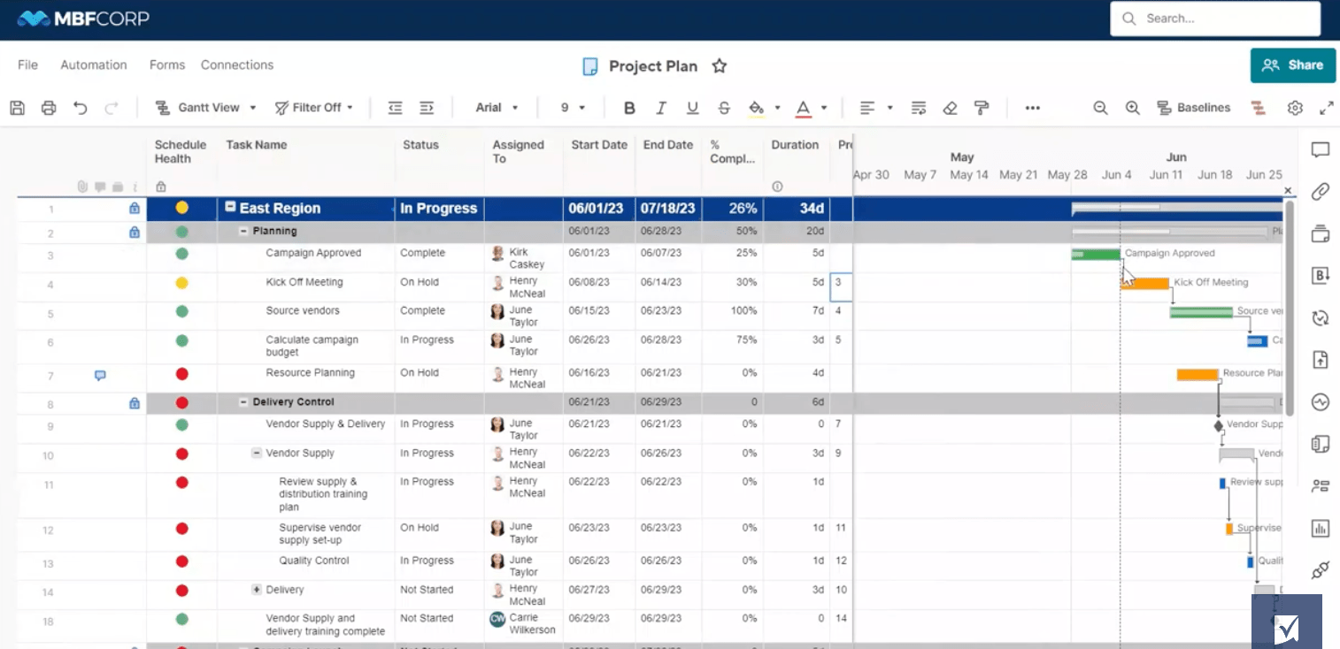 Gantt chart view in Smartsheet for a project