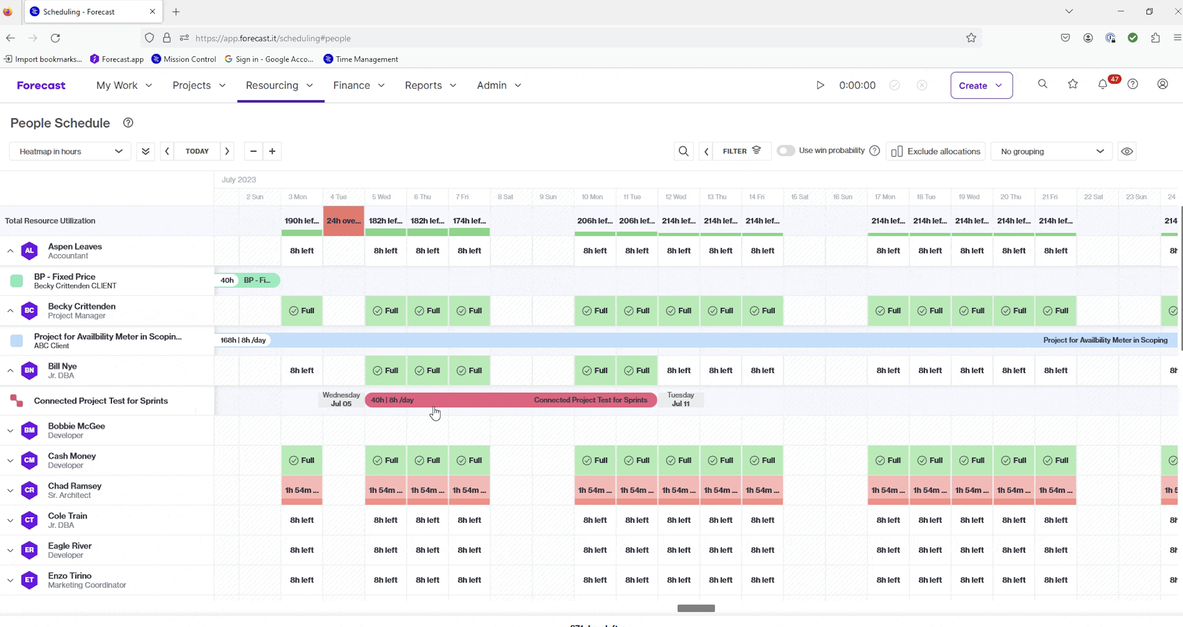 People schedule forecast in Forecast app