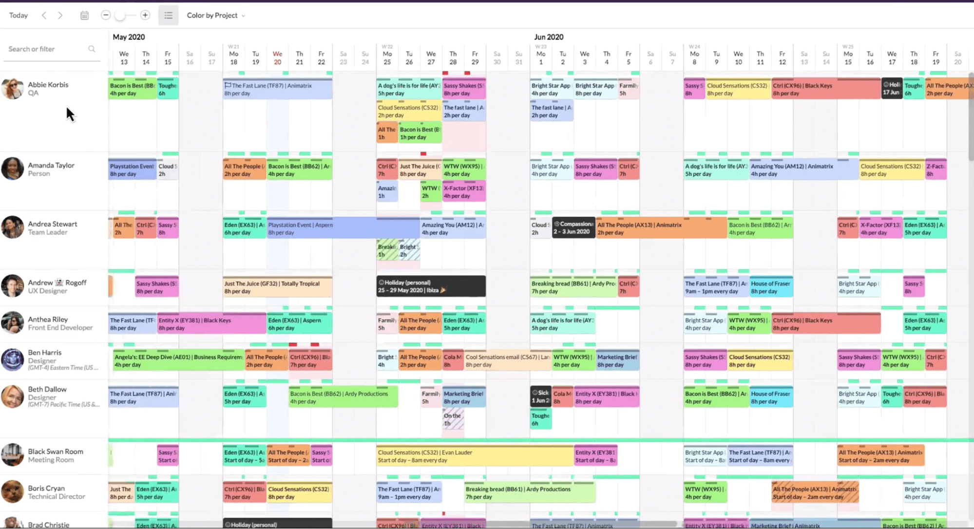 Schedule view in Resource Guru