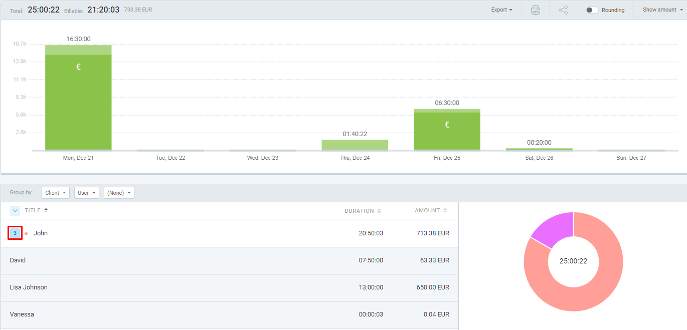 Time report in Clockify