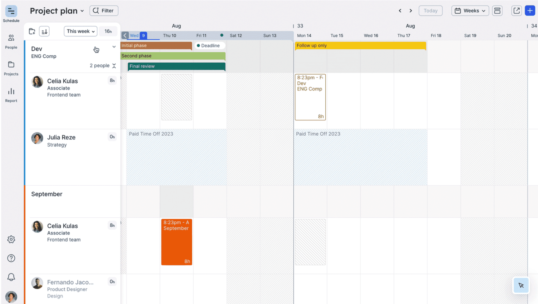 View of a project timeline in Float