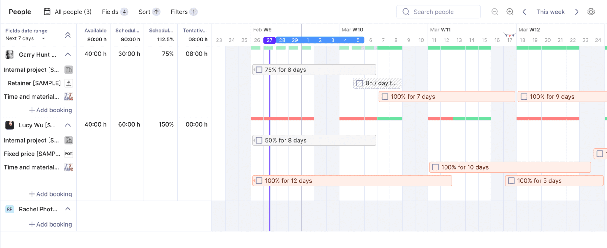 View of team resources in Productive