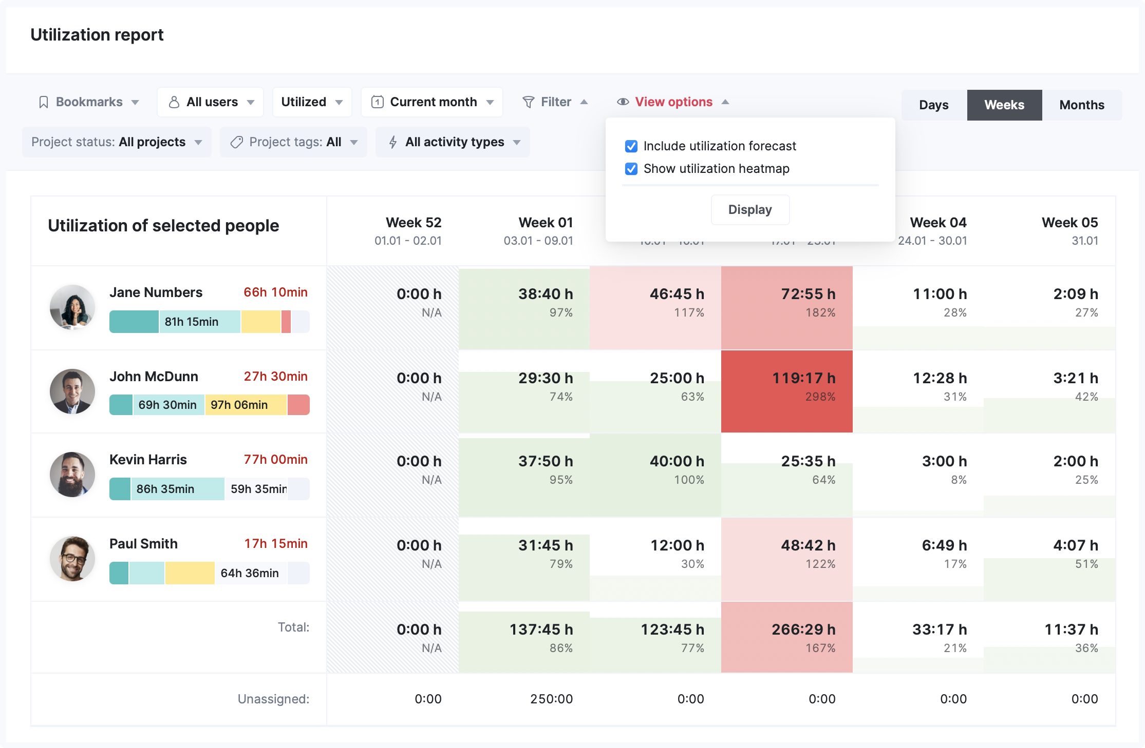 Employee Utilization Report Template Scoro