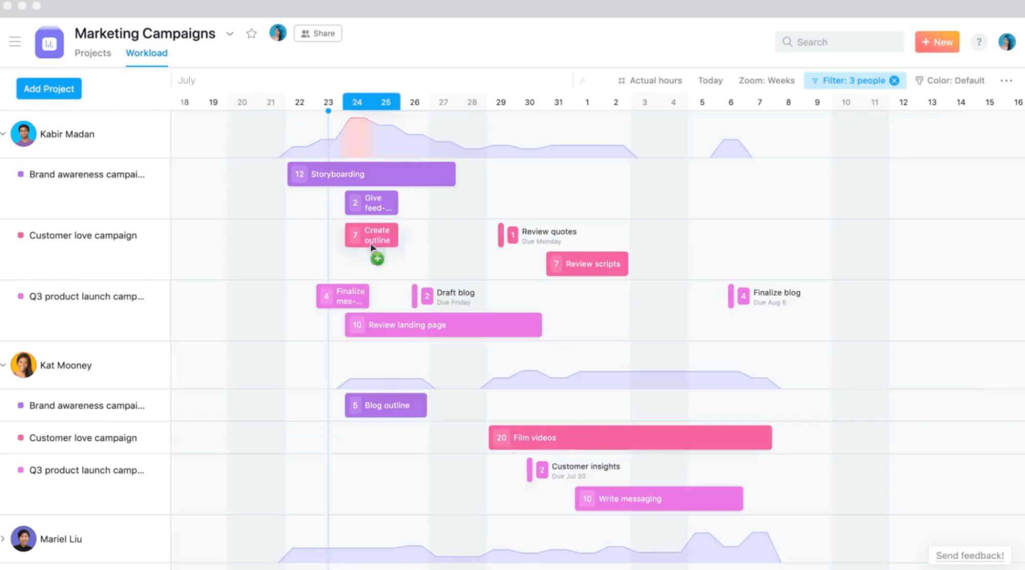Workload tab functionality in Asana