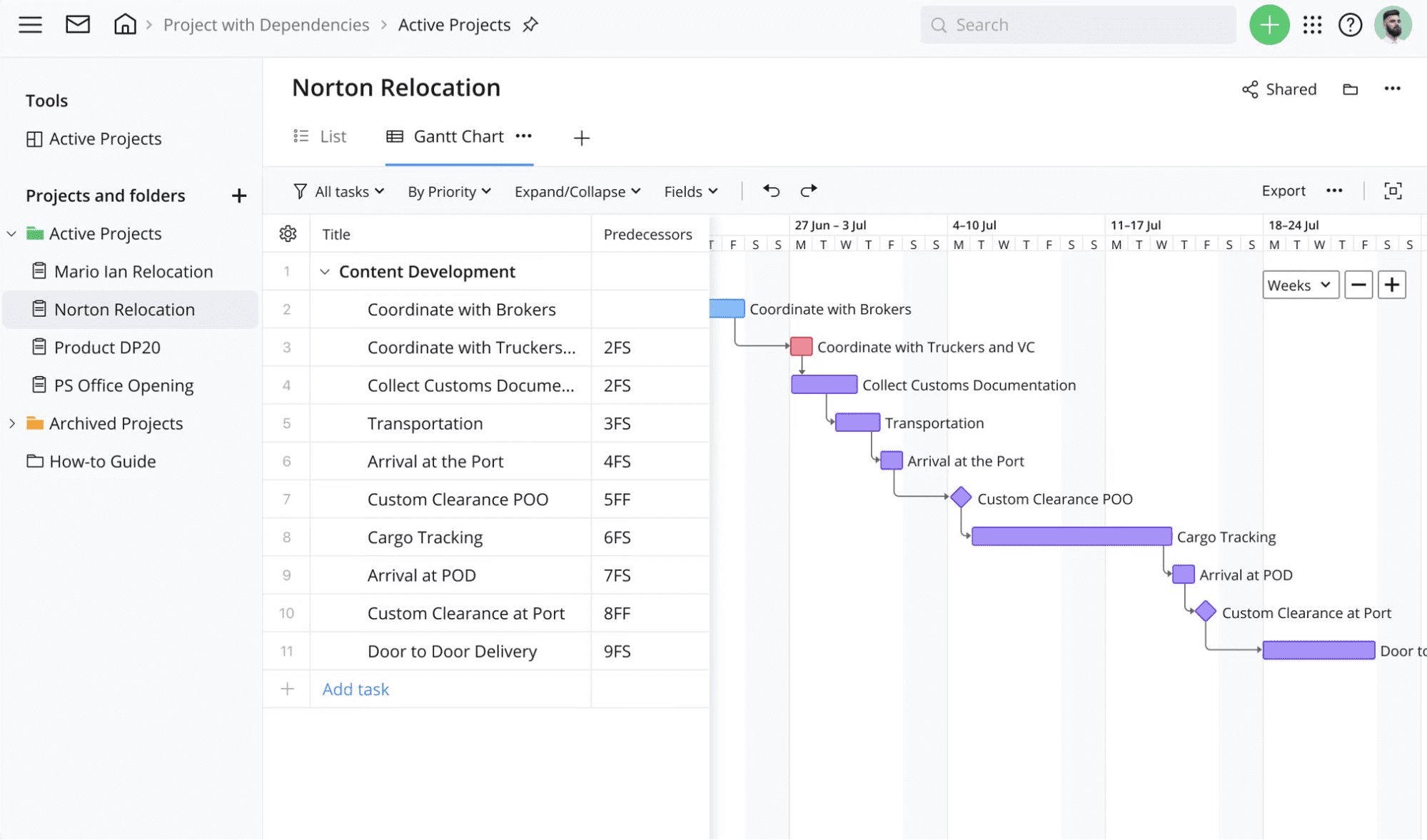 Wrike project templates