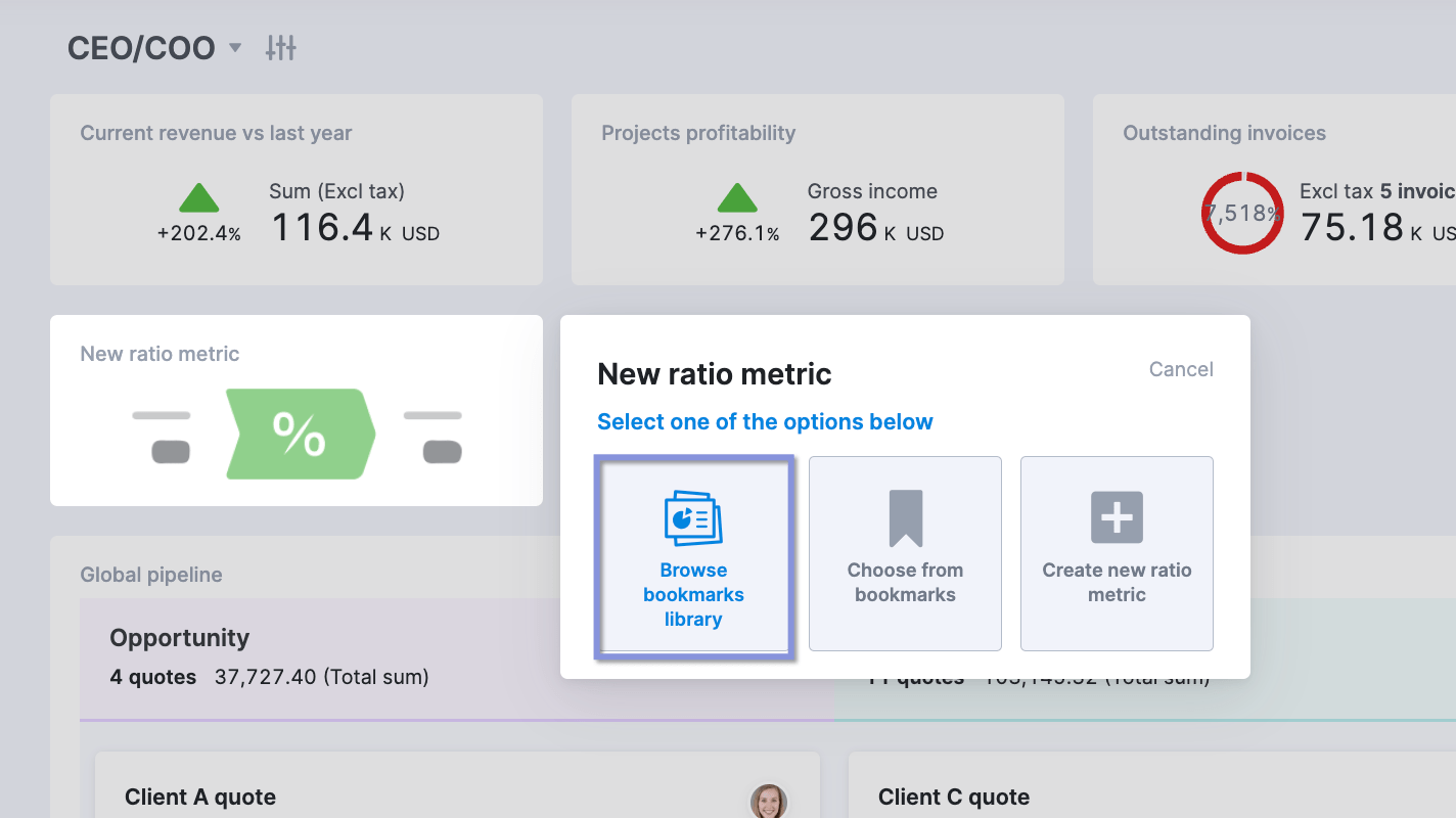 Dashboard ratio metric library-min